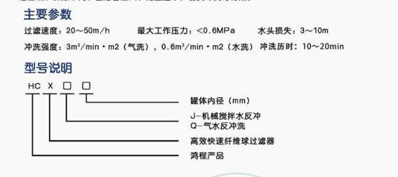 纖維球過濾器反沖洗強度