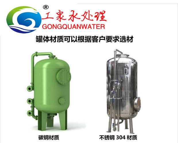 生活污水處理可以用纖維過濾器嗎