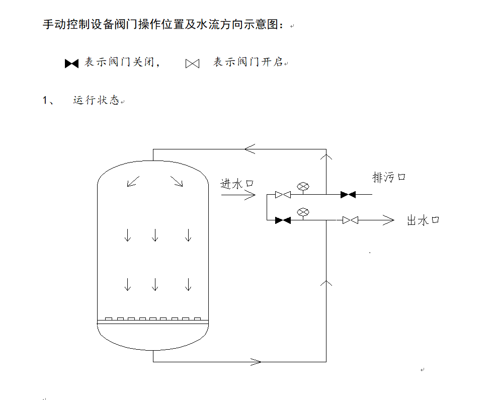 纖維球過濾器正反洗管路的結構